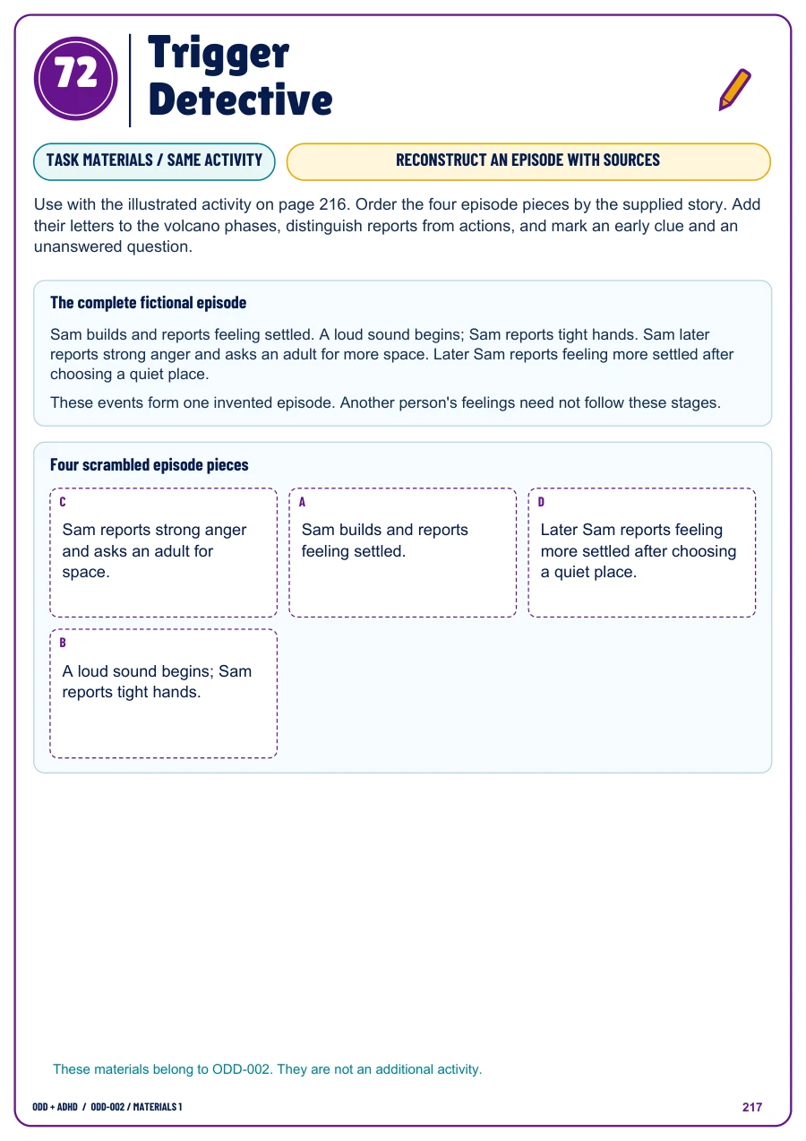 Actual Trigger Detective event and body-clue worksheet